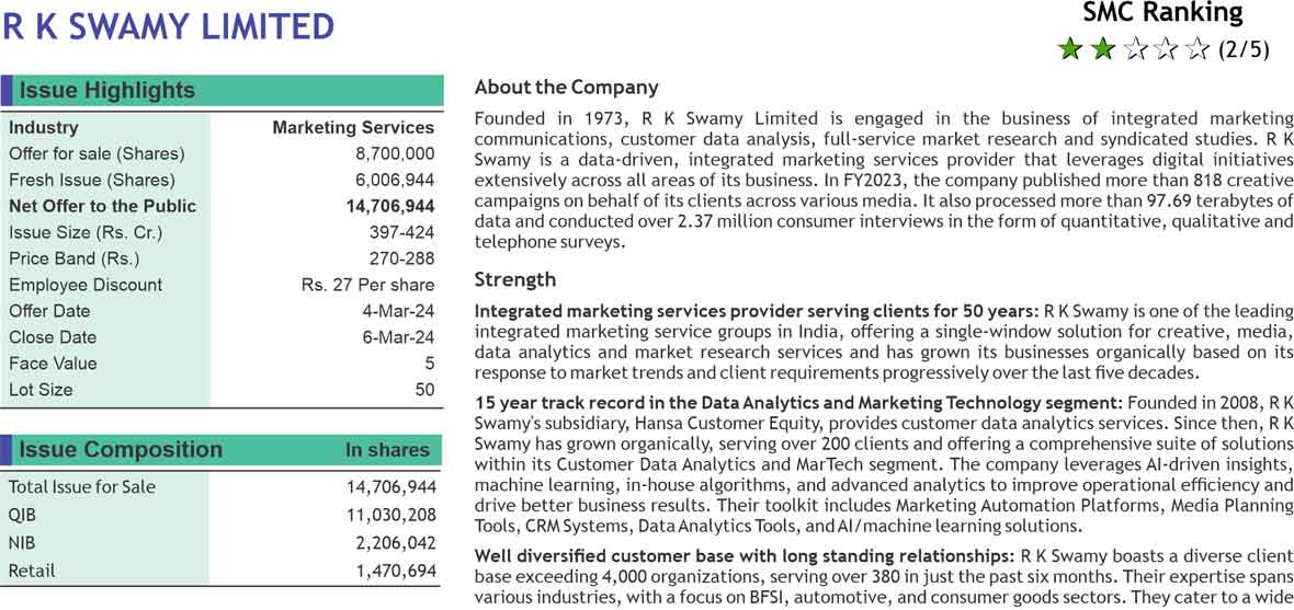 IPO TRACKER